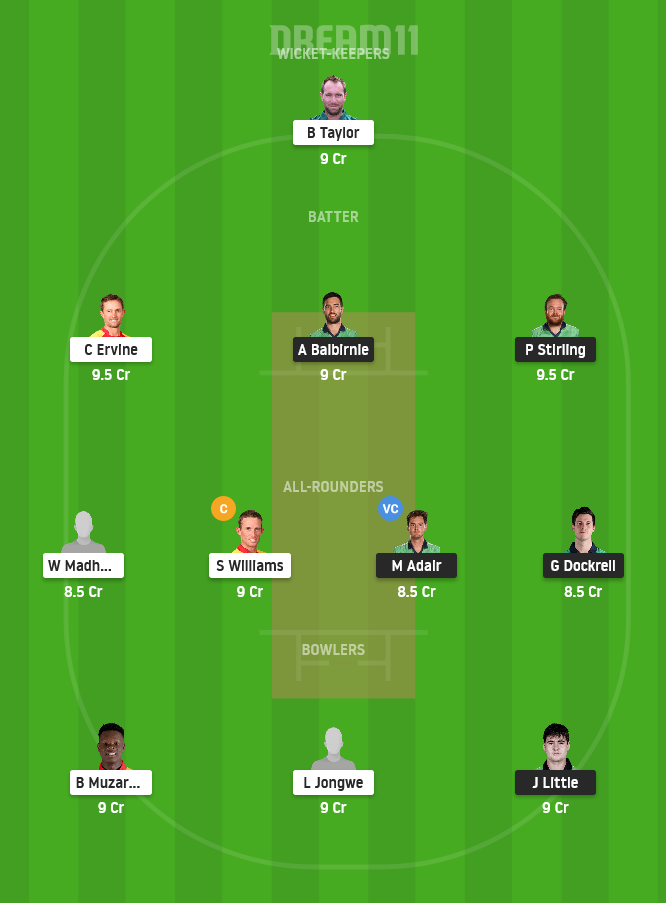 IRE vs ZIM Dream11 Team Today for Small League