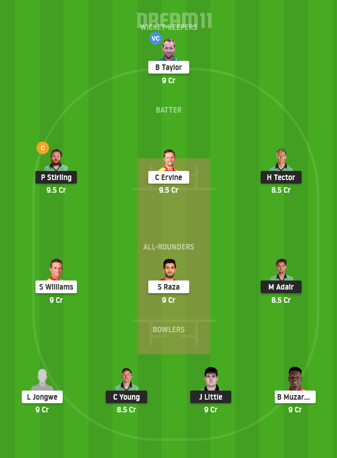 IRE vs ZIM Dream11 Team Today for Grand League