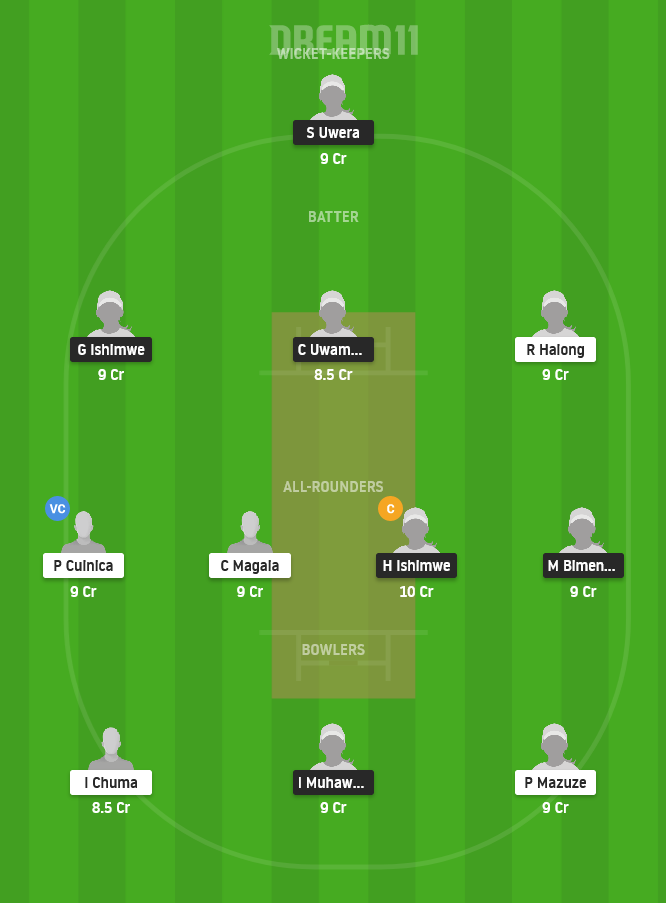 RWA-W vs MOZ-W Dream11 Team Prediction for Small League