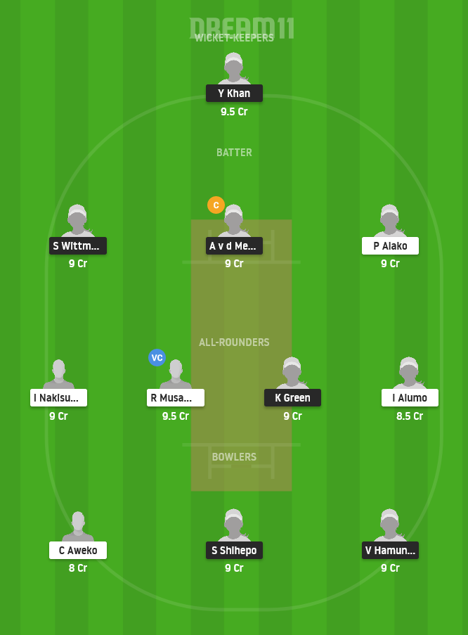 NAM-W vs UG-W Dream11 Team Prediction For Small League