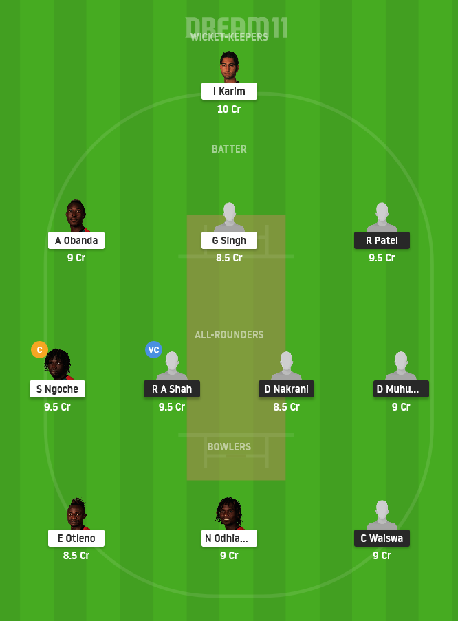 UGA vs KEN Dream11 Team Prediction for Small League