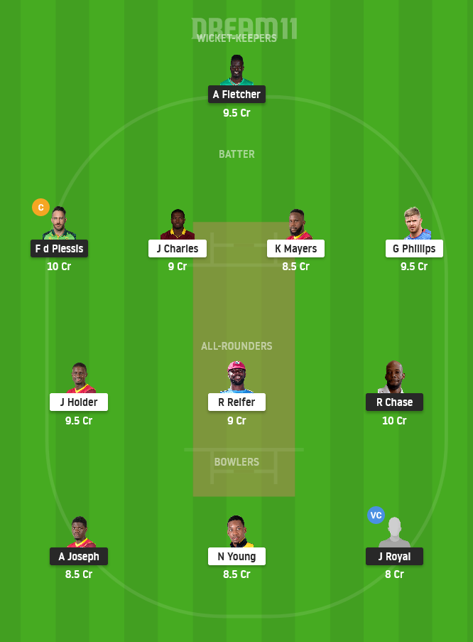 SLK vs BAR Dream11 Team Prediction for Grand League