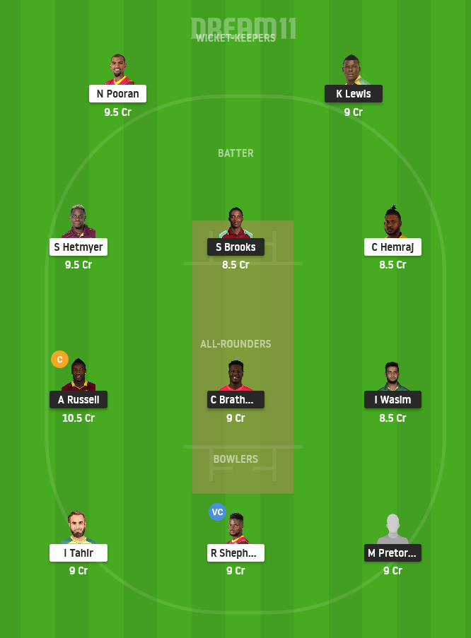 JAM vs GUY Dream11 Team Prediction for Grand League