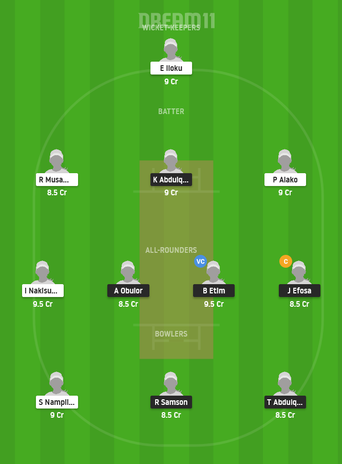 NIG-W vs UG-W Dream11 Team Prediction for Grand League