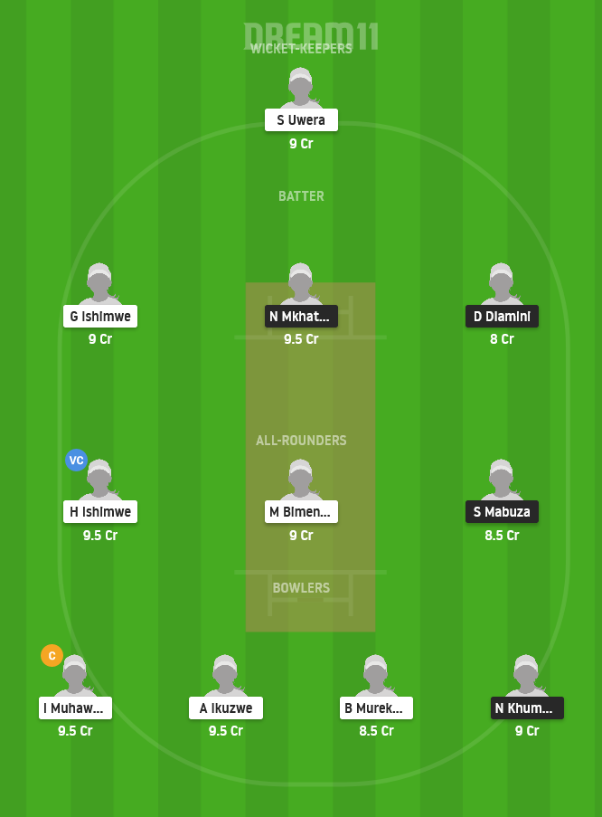 SWA-W vs RWA-W Dream11 Team Prediction for Grand League