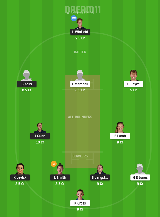 NOD vs THU Dream11 Team Prediction for Grand League