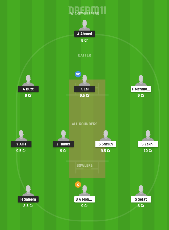 SPA vs BEL Dream11 Team Prediction for Grand League