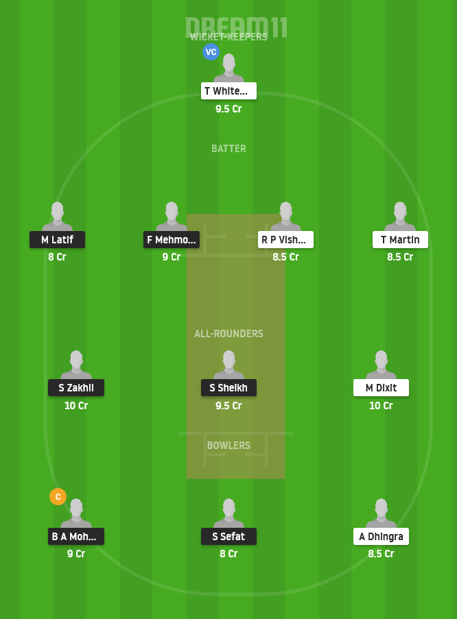 BEL vs LUX Dream11 Team Prediction for Small League