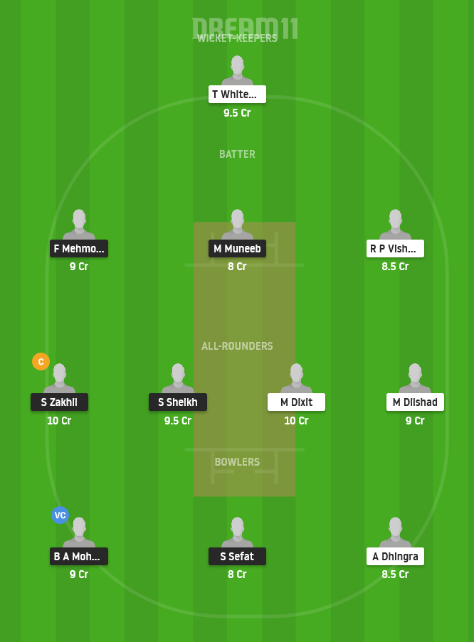 BEL vs LUX Dream11 Team Prediction for Grand League