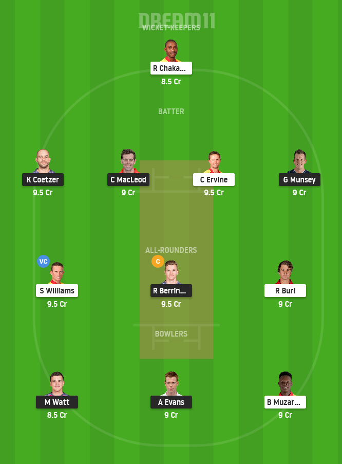SCO vs ZIM Dream11 Team Prediction for Small League
