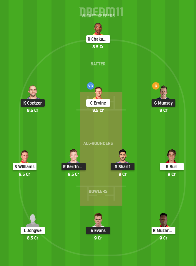 SCO vs ZIM Dream11 Team Prediction for Grand League