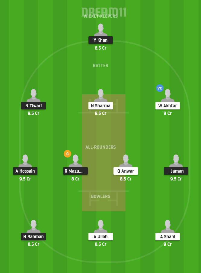 NCT vs BCP Dream11 Team Prediction for Small League