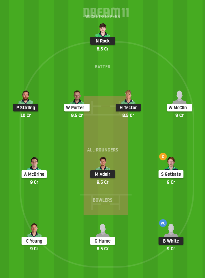 NK vs NWW Dream11 Team Prediction for Grand League