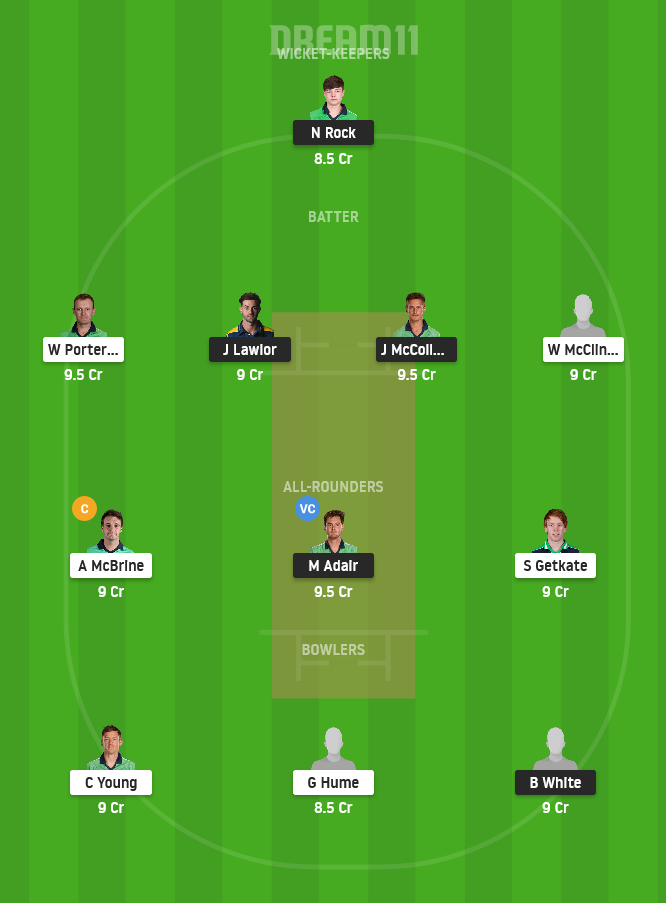 NK vs NWW Dream11 Team Prediction for Small League