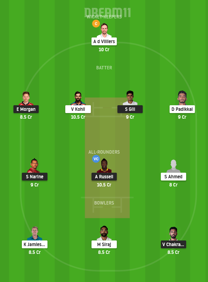 KOL vs BLR Dream11 Team Prediction for Small League