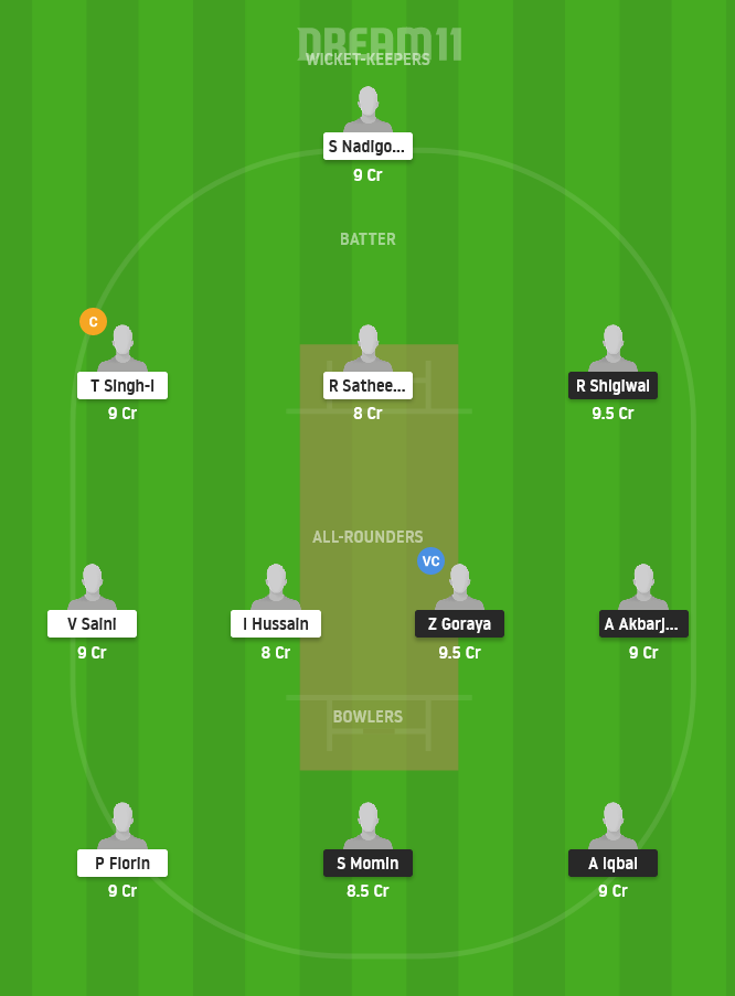AUT vs ROM Dream11 Team Prediction For Small League