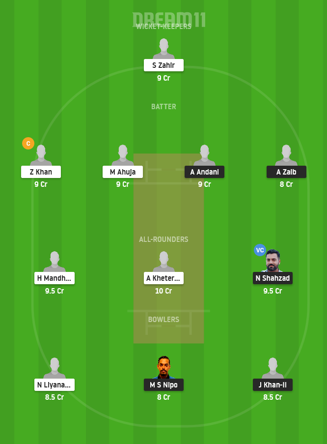 POR vs HUN Dream11 Team Prediction for Small League