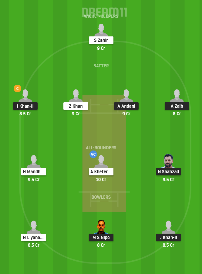POR vs HUN Dream11 Team Prediction for Grand League