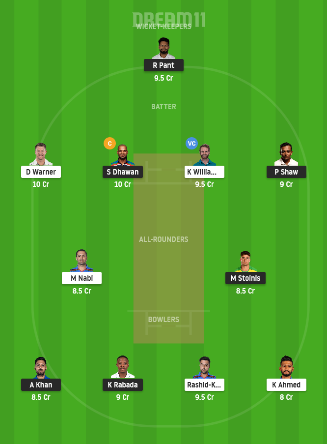 DC vs SRH Dream11 Team Prediction for Small League