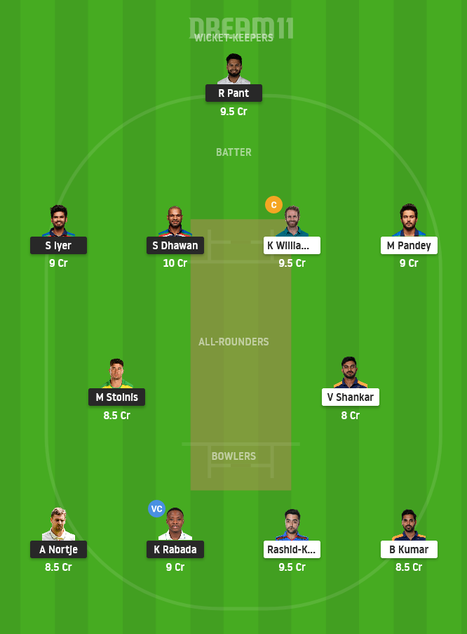 DC vs SRH Dream11 Team Prediction for Small League