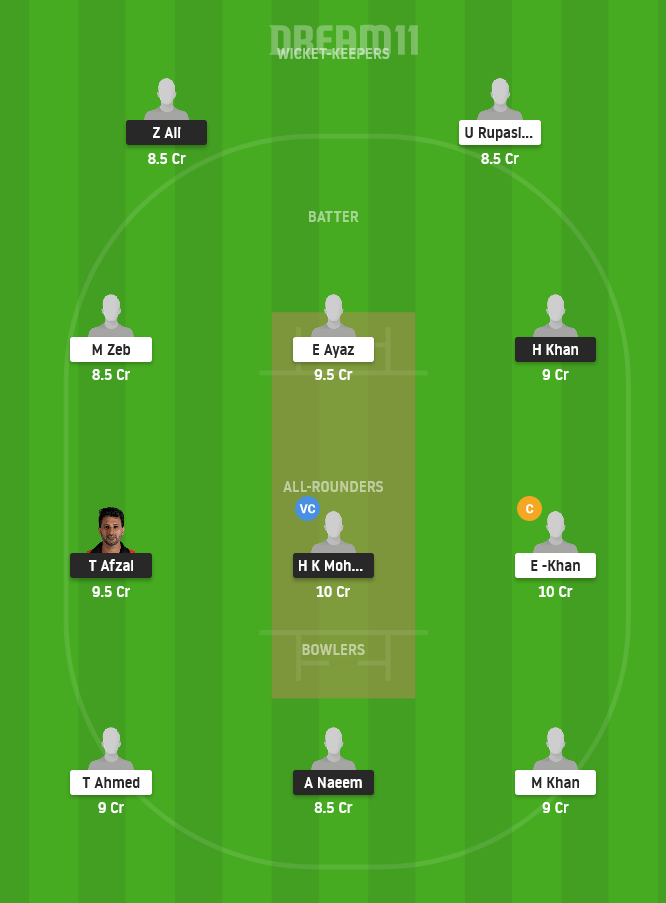 PAHK vs DLSW Dream11 Team Prediction for Small League