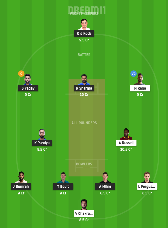 MI vs KOL Dream11 Team Prediction for Grand League