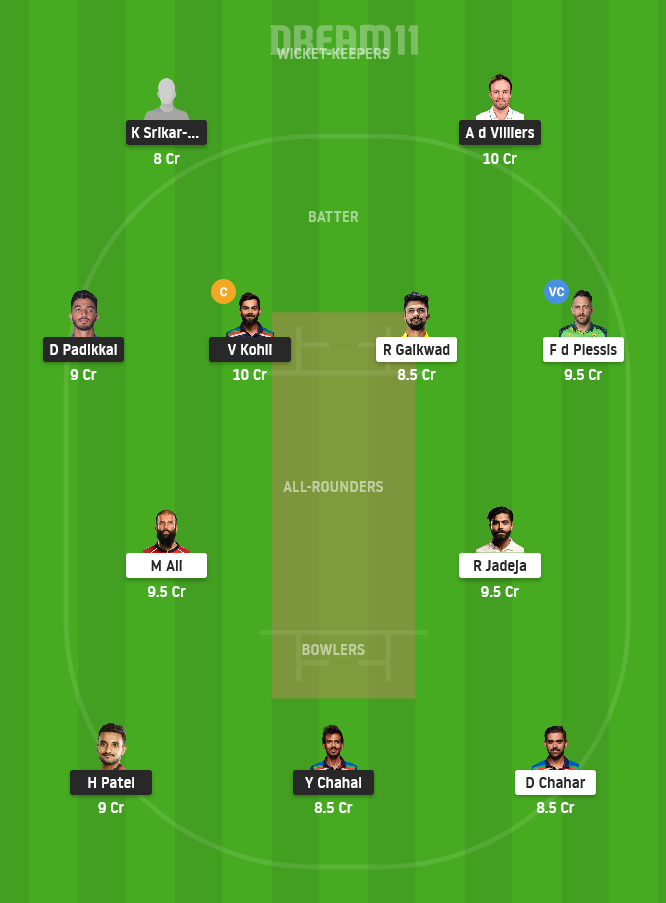 BLR vs CSK Dream11 Team Prediction for Grand League
