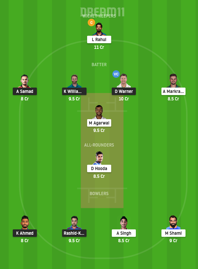 SRH vs PBKS Dream11 Team Prediction for Small League