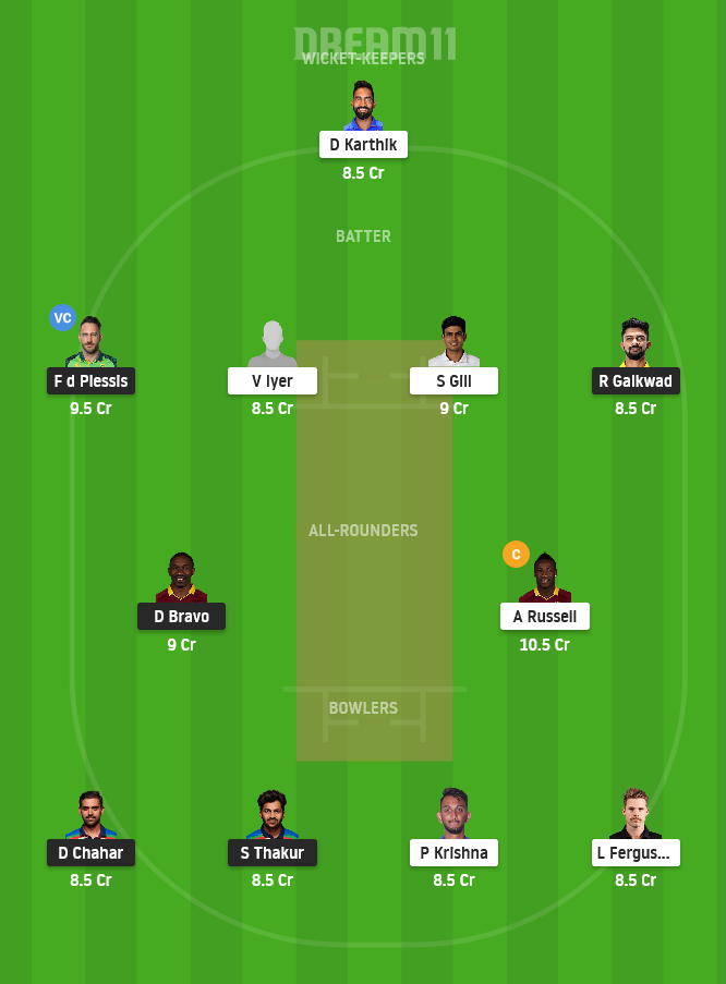 CSK vs KOL Dream11 Team Prediction for Small League