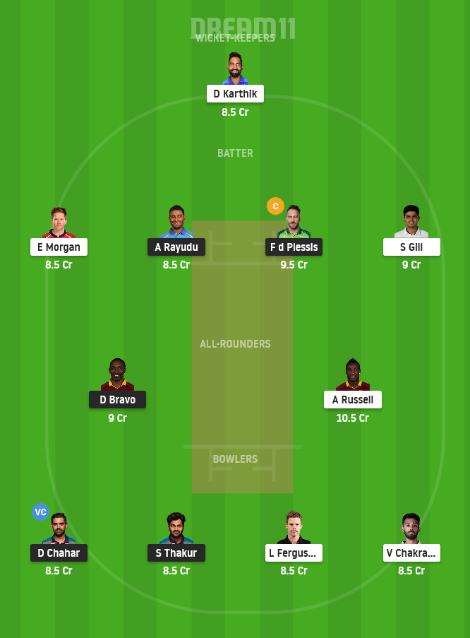 CSK vs KOL Dream11 Team Prediction for Grand League