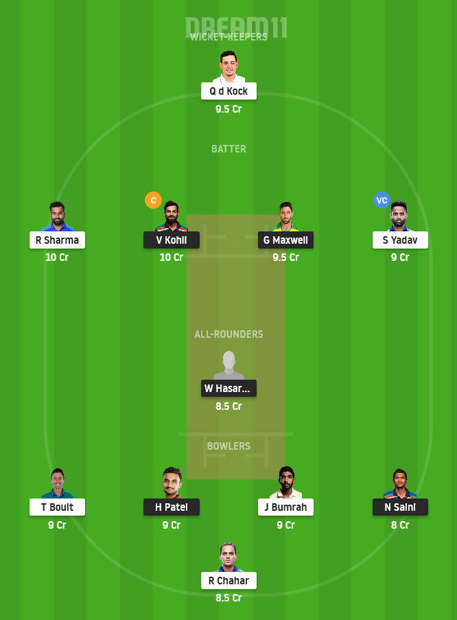 BLR vs MI Drean11 Team Prediction for Small League