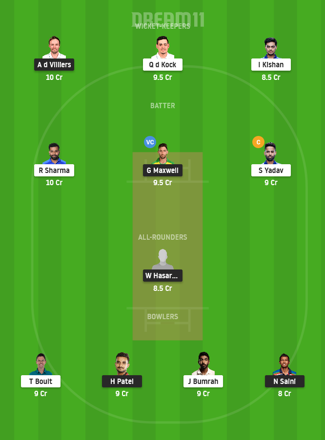 BLR vs MI Drean11 Team Prediction for Grand League