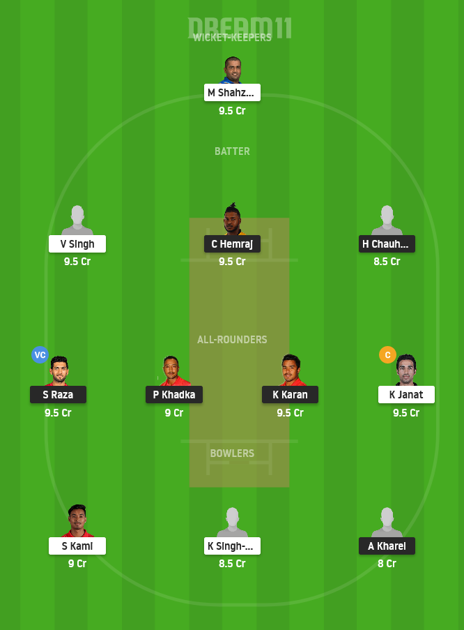 BW vs CT Dream11 Team Prediction for Grand League