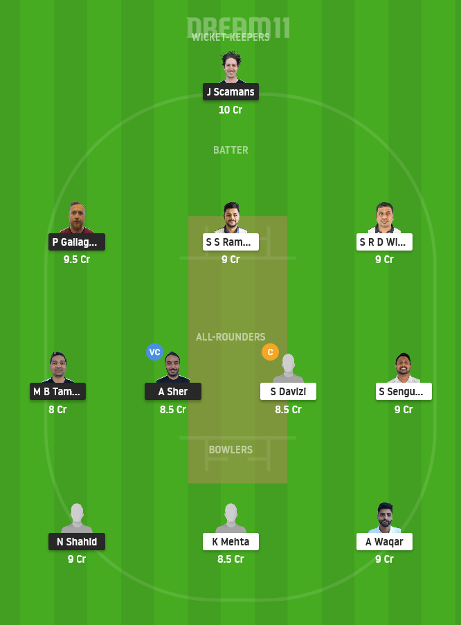 FIN vs CZR Dream11 Team Prediction