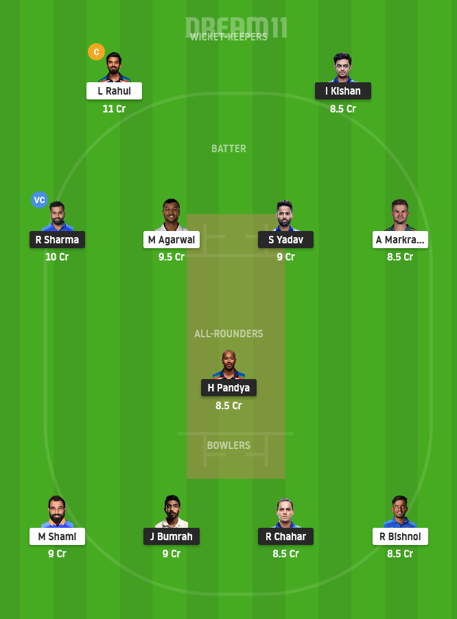 PBKS vs MI Dream11 Team Prediction for Small League
