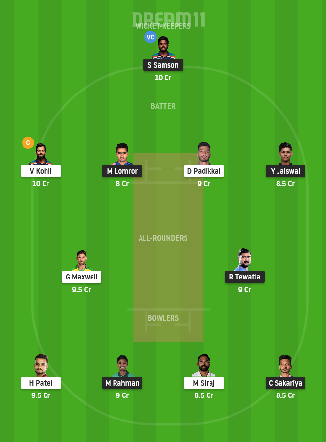 RR vs BLR Dream11 Team Prediction for Small League