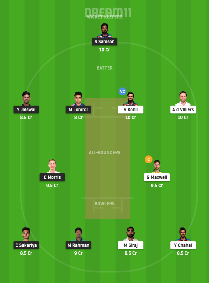 RR vs BLR Dream11 Team Prediction for Grand League