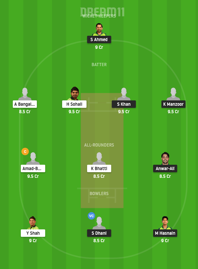 SIN vs BAL Dream11 Team Prediction for Grand League