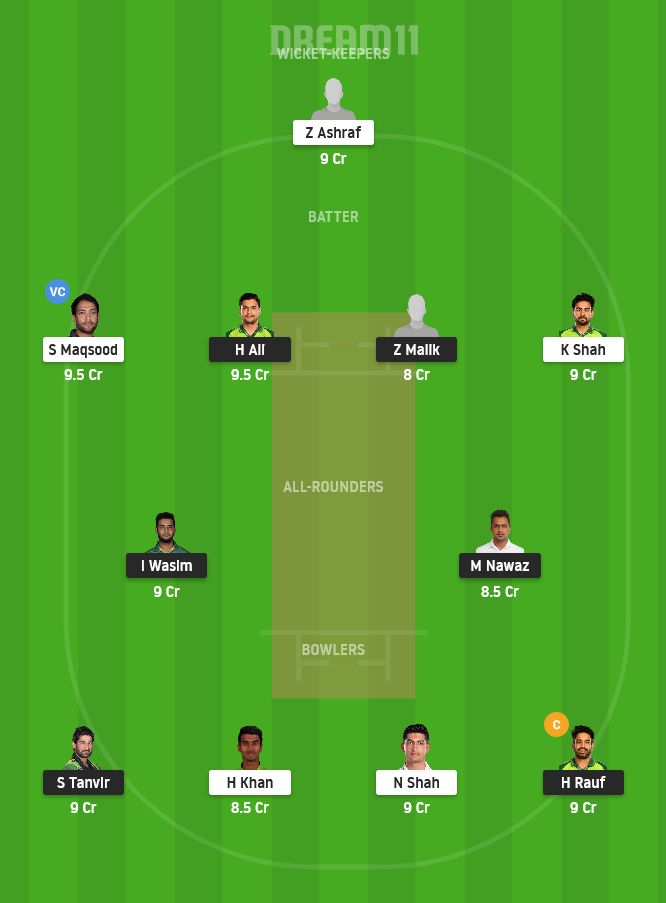 NOR vs SOP Dream11 Team Prediction for Grand League
