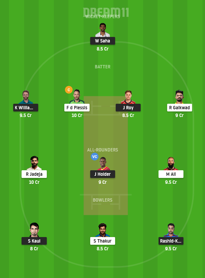 SRH vs CSK Dream11 Team Prediction for Small League