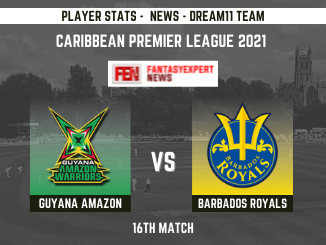 GUY vs BR Dream11 Prediction GUY vs BR Dream11 Prediction