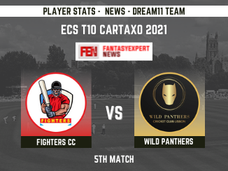 FIG vs WLP Dream11 Prediction FIG vs WLP Dream11 Prediction