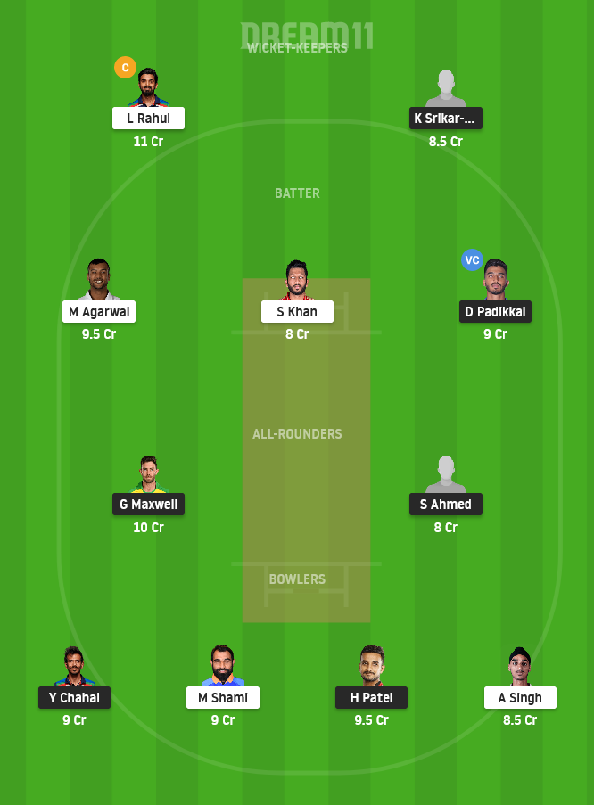 BLR vs PBKS Dream11 Team Prediction for Small League