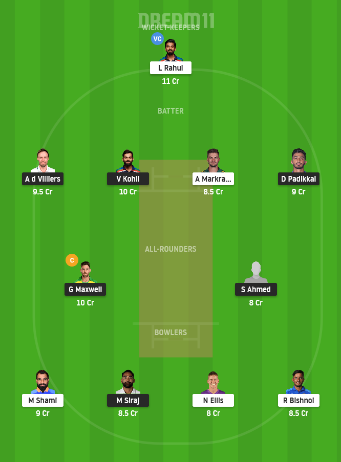 BLR vs PBKS Dream11 Team Prediction for Grand League