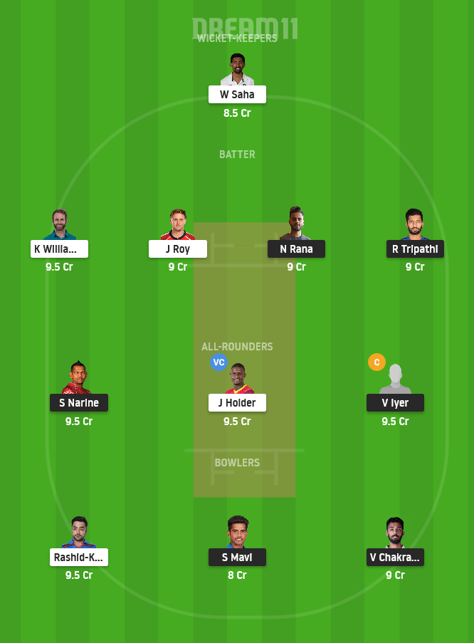 KOL vs SRH Dream11 Team Prediction for Small League