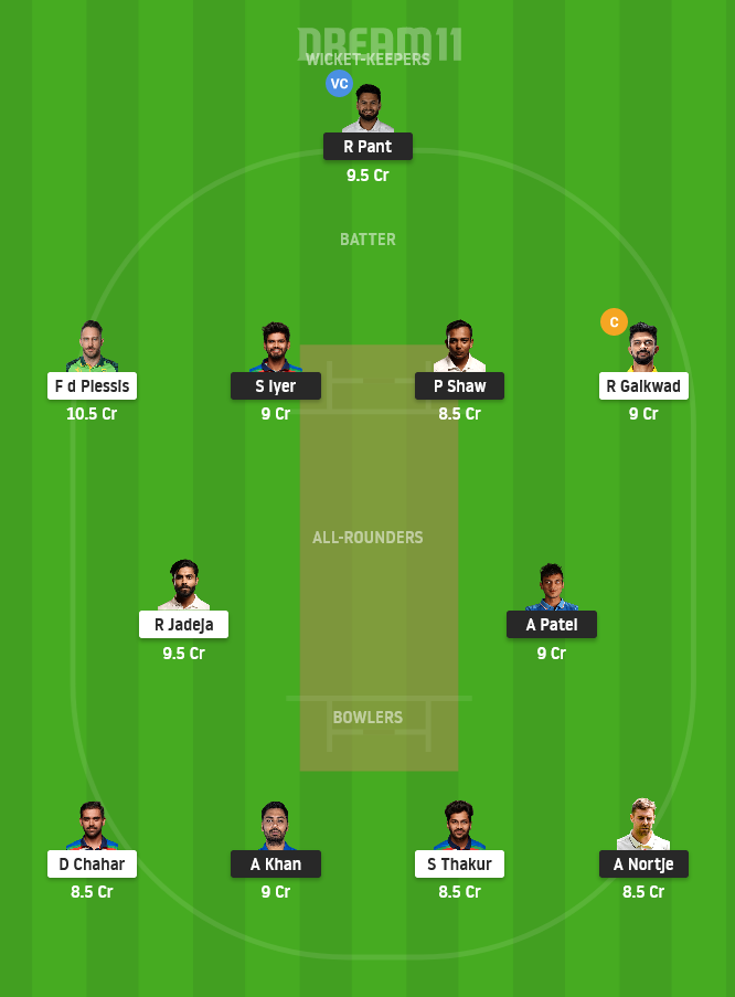 DC vs CSK Dream11 Team Prediction for Small League