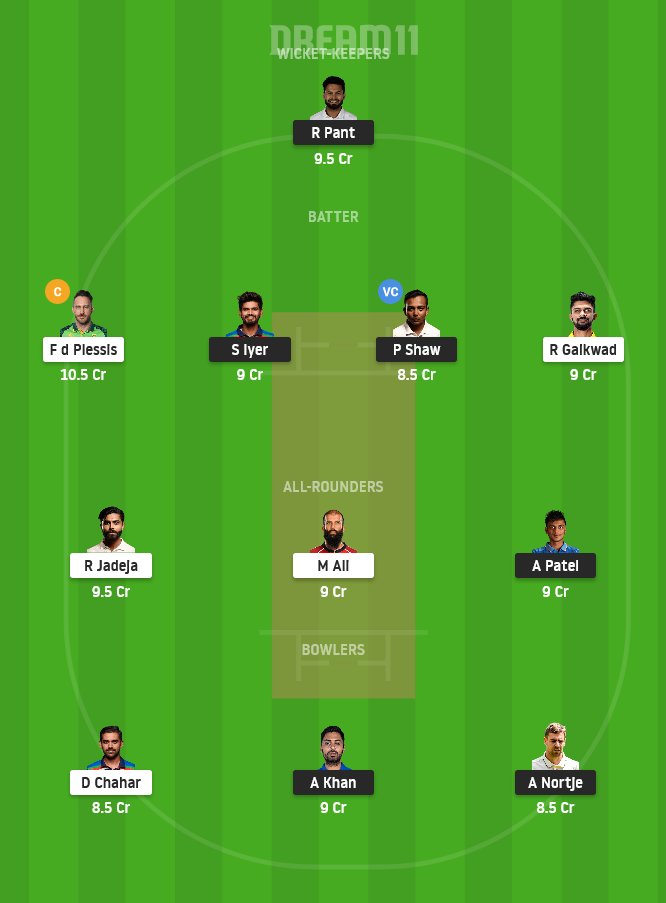 DC vs CSK Dream11 Team Prediction for Grand League