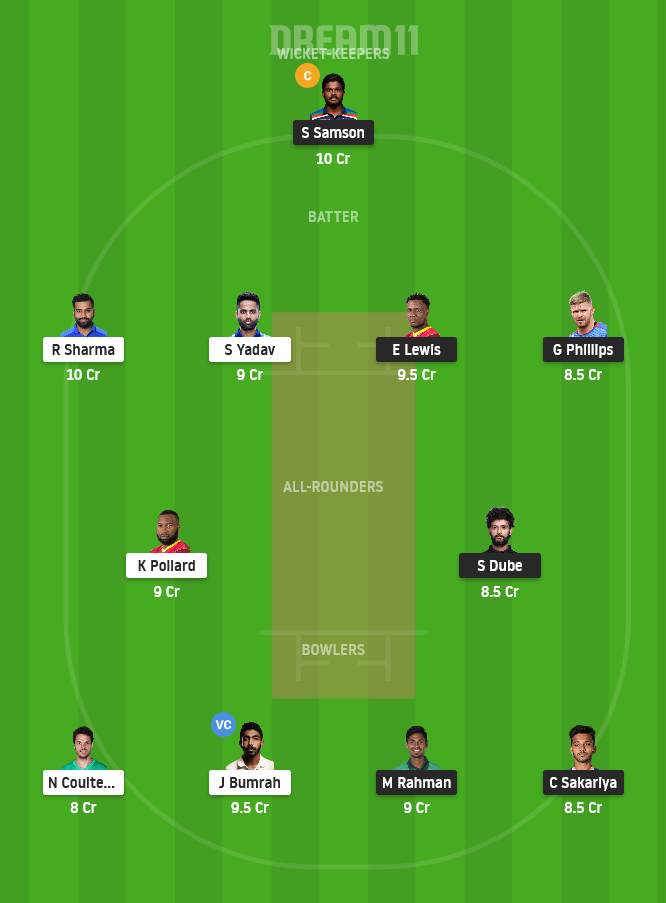 RR vs MI Dream11 Team Prediction for Small League