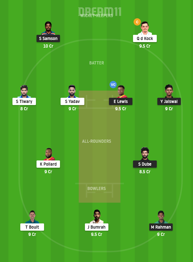 RR vs MI Dream11 Team Prediction for Grand League