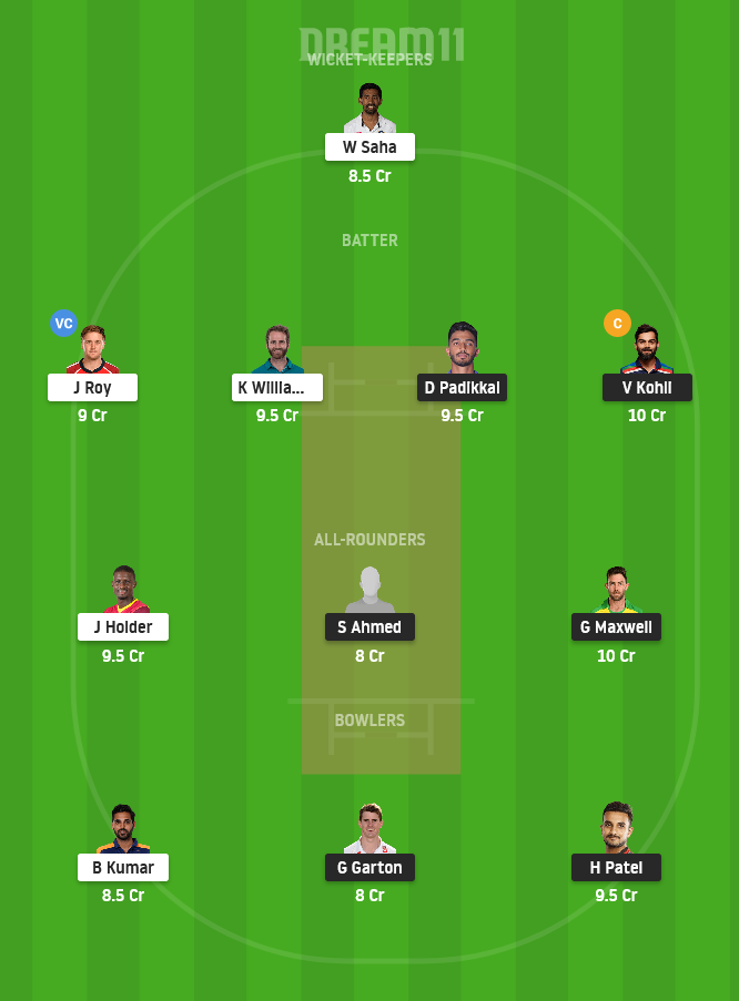 BLR vs SRH Dream11 Team Prediction for Grand League